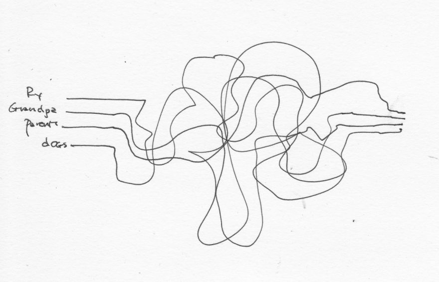 aeafotfote-plot